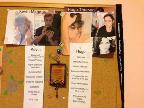 characterboard